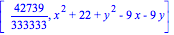 [42739/333333, x^2+22+y^2-9*x-9*y]